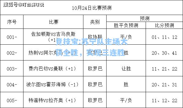 苏宁队主场大获全胜，实现三连胜