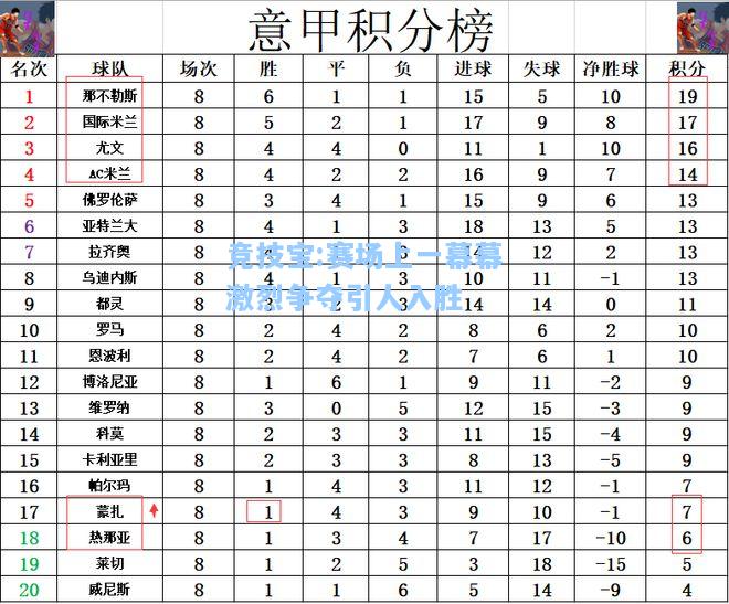 赛场上一幕幕激烈争夺引人入胜