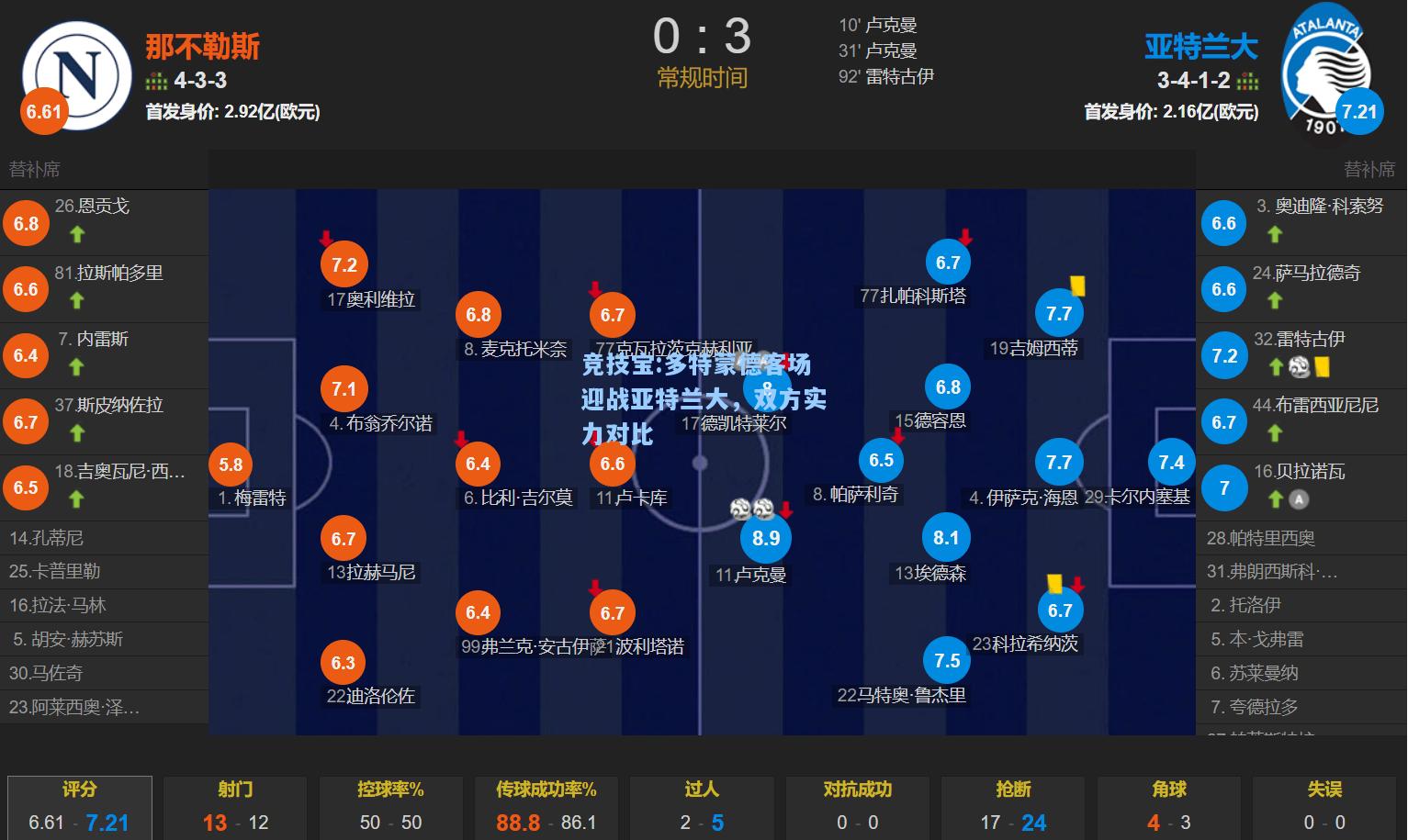 竞技宝:多特蒙德客场迎战亚特兰大，双方实力对比