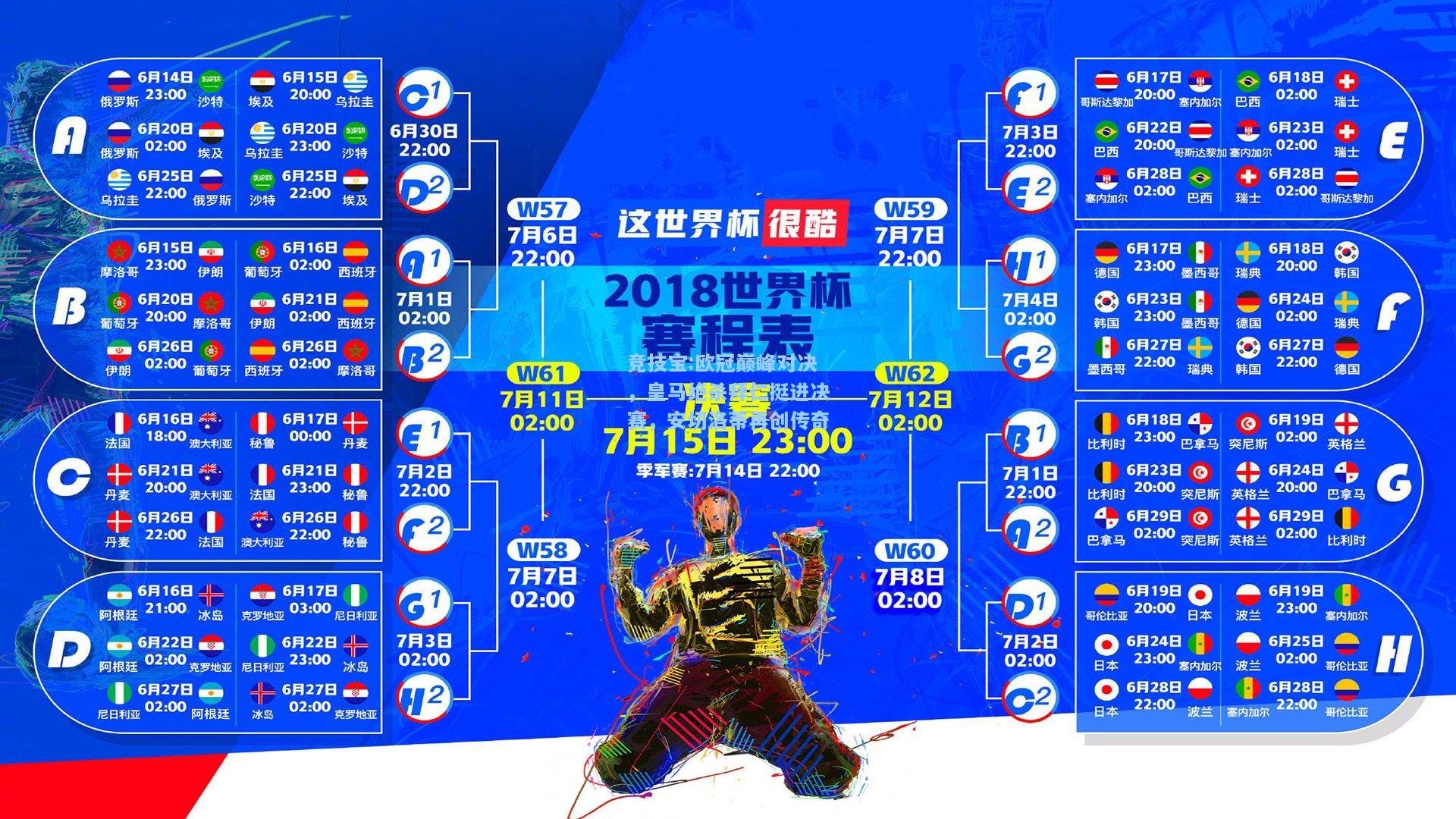 欧冠巅峰对决，皇马绝杀拜仁挺进决赛，安切洛蒂再创传奇